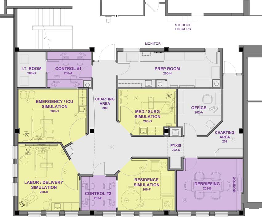Simulation Center Layout and room names